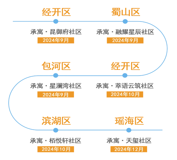首页| J9集团国际站官方网站