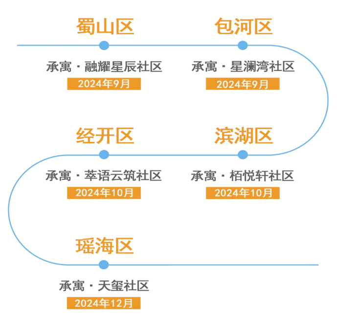首页| J9集团国际站官方网站