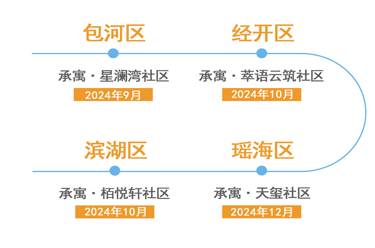 首页| J9集团国际站官方网站