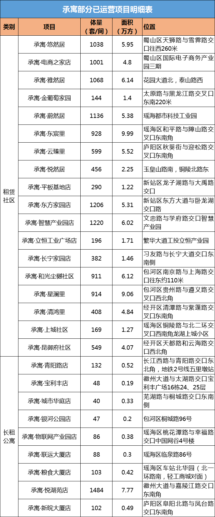 首页| J9集团国际站官方网站